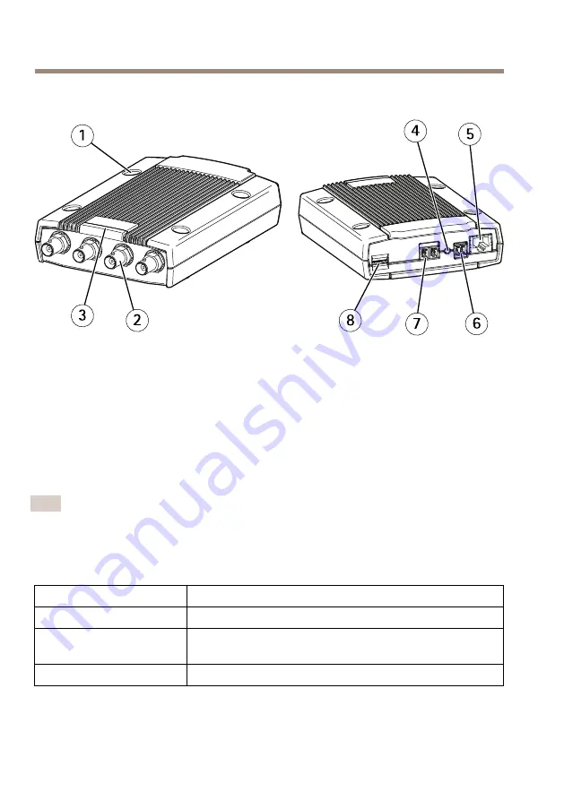 Axis M7014 Installation Manual Download Page 10