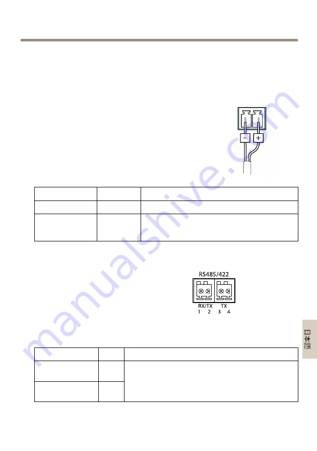 Axis M7014 Скачать руководство пользователя страница 73