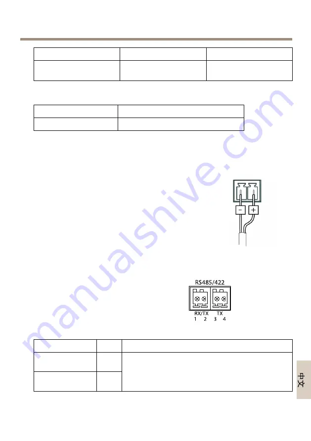 Axis M7016 Installation Manual Download Page 85