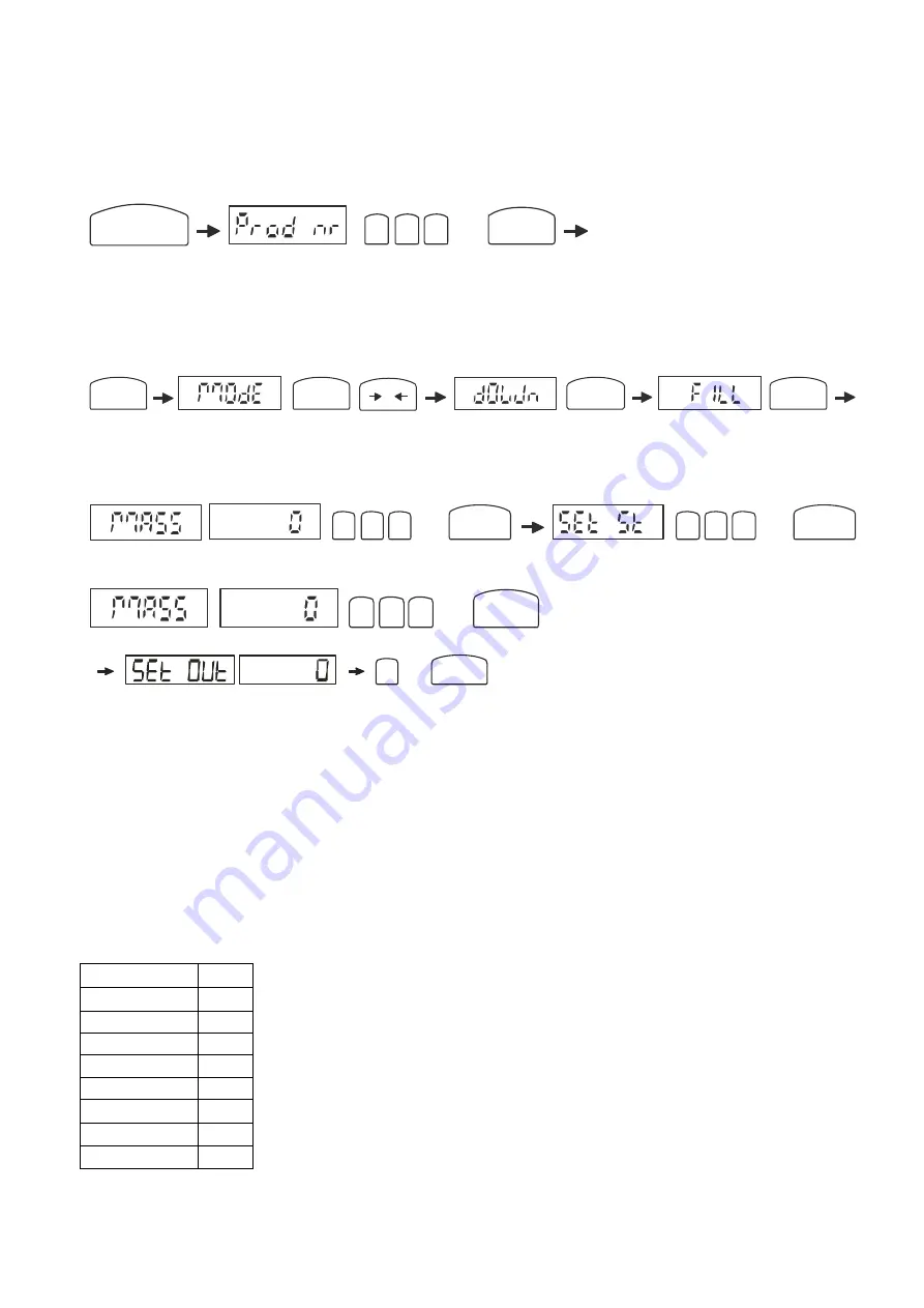 Axis ME-02/N/LCD User Manual Download Page 35