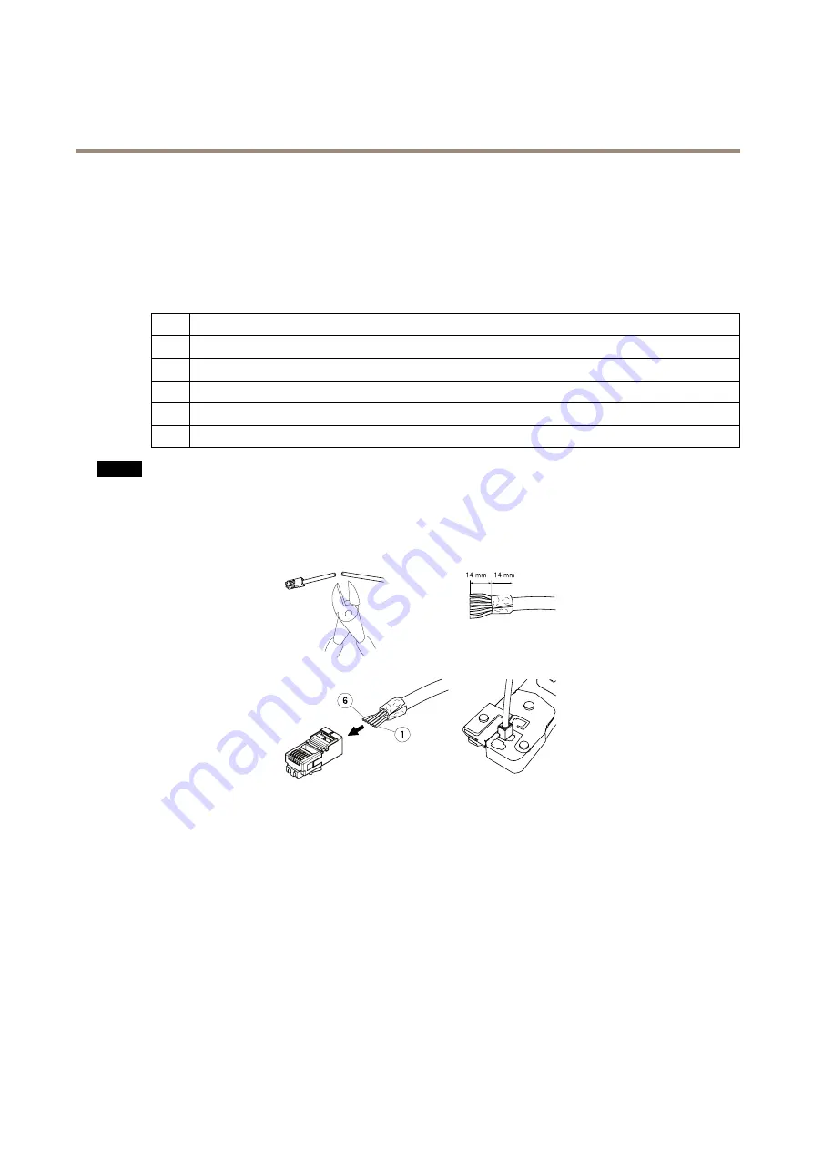 Axis P1245 User Manual Download Page 9