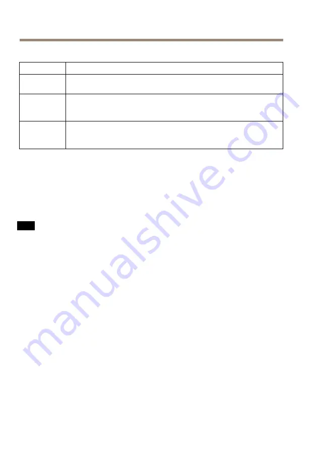 Axis P1365 Installation Manual Download Page 28