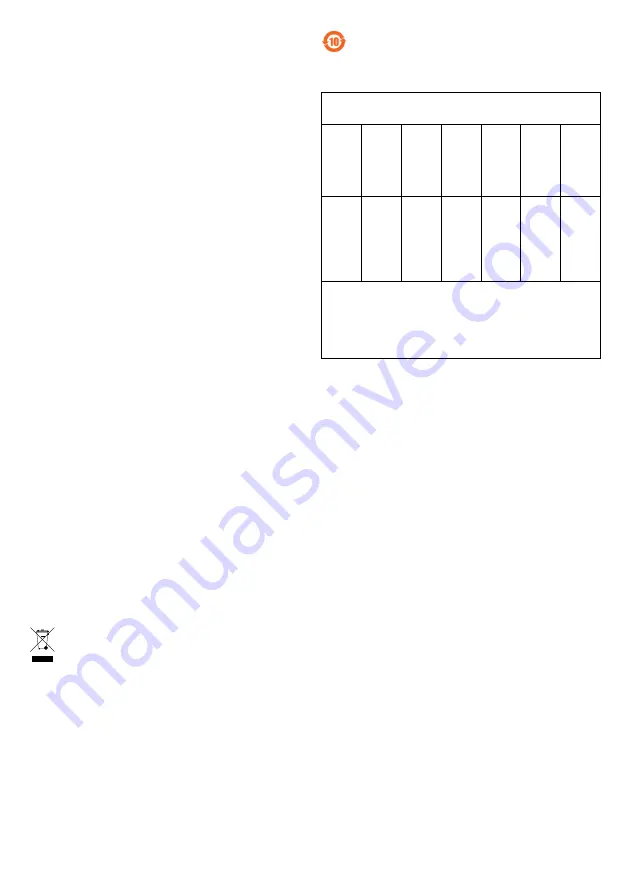 Axis P1367 Installation Manual Download Page 5