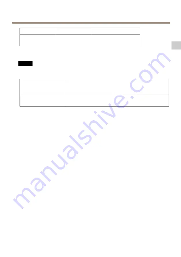 Axis P1367 Installation Manual Download Page 23