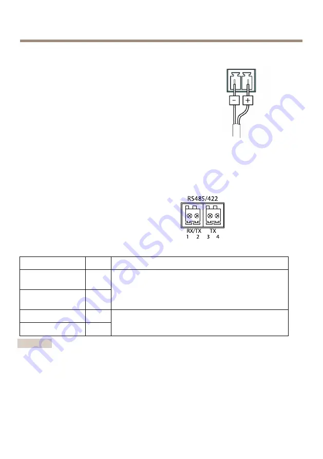 Axis P1367 Installation Manual Download Page 76