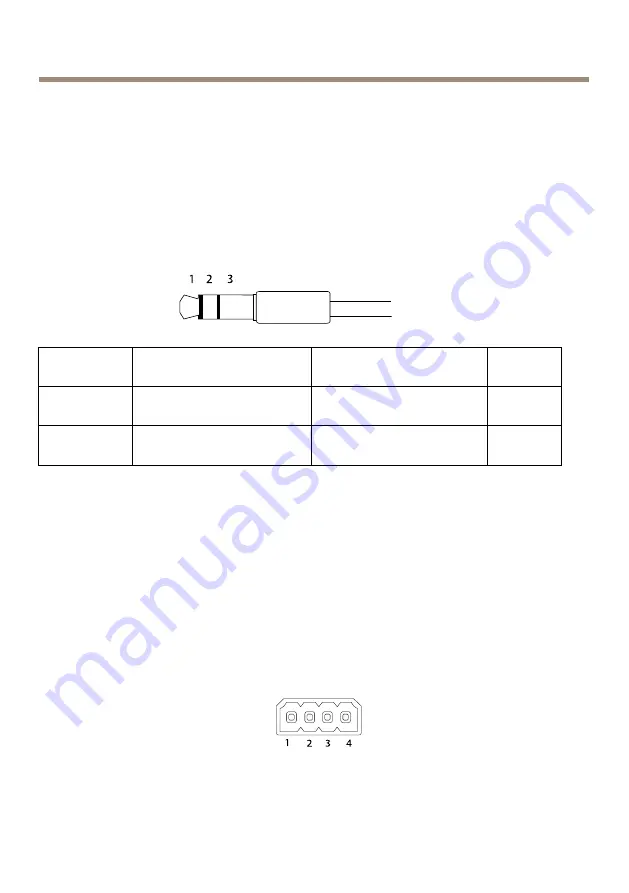 Axis P1367 Installation Manual Download Page 92