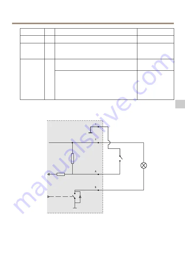 Axis P1367 Installation Manual Download Page 93