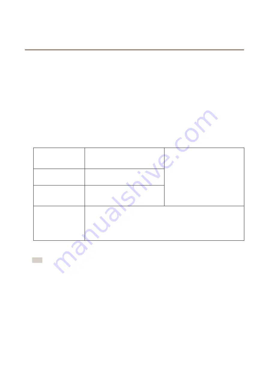 Axis P1405-E User Manual Download Page 11