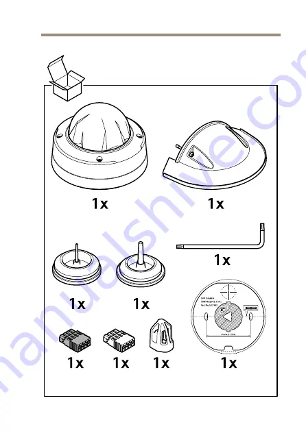 Axis P3245-LVE Installation Manual Download Page 5