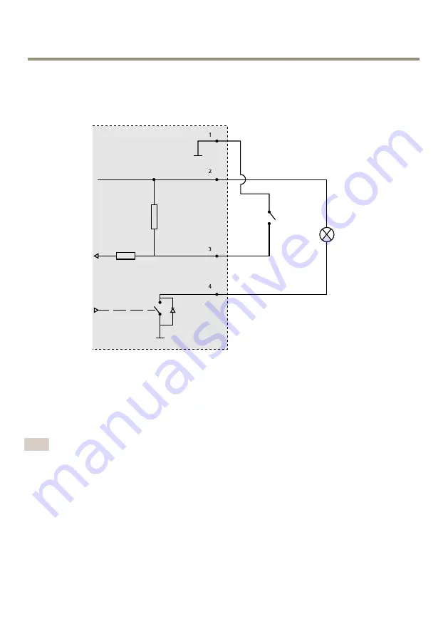 Axis P33-V Series Installation Manual Download Page 96