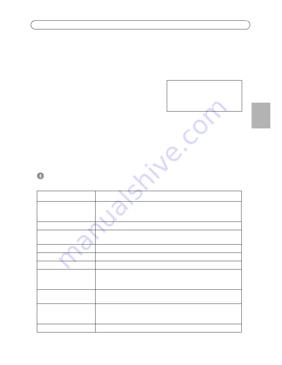 Axis P3343-VE Installation Manual Download Page 5