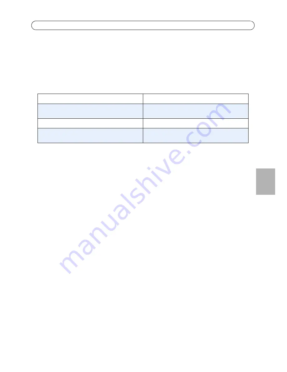 Axis P3343-VE Installation Manual Download Page 57