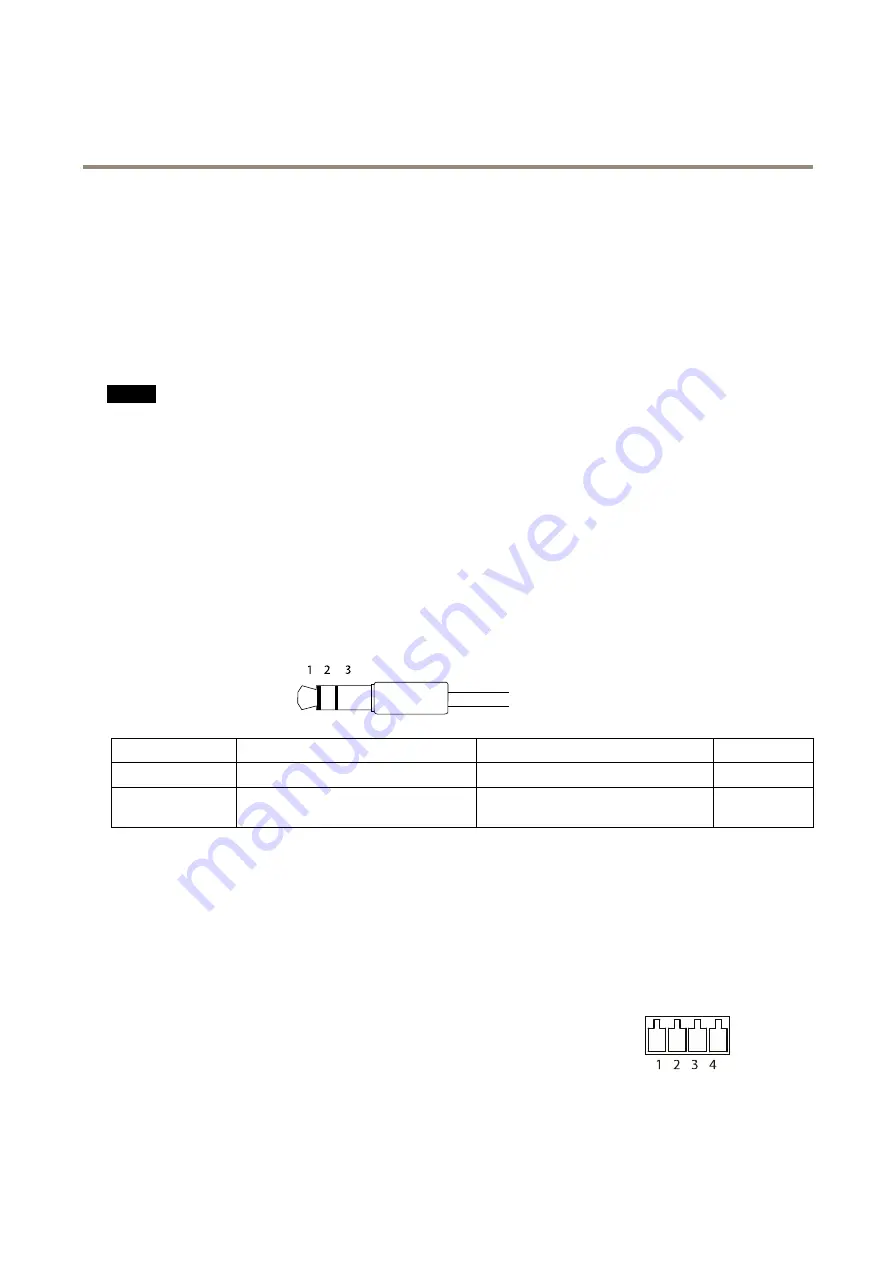 Axis P3367-VE User Manual Download Page 65