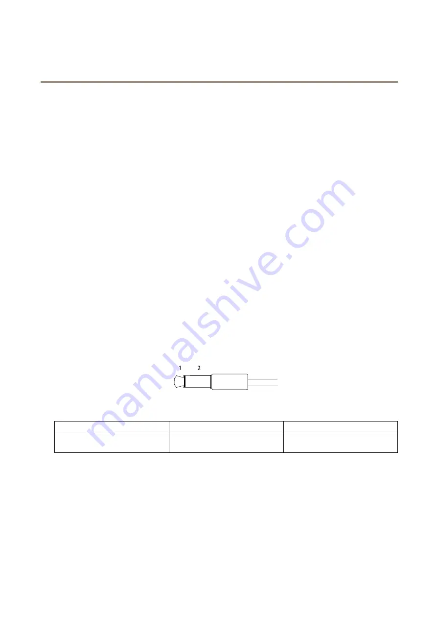 Axis P3915-R User Manual Download Page 58