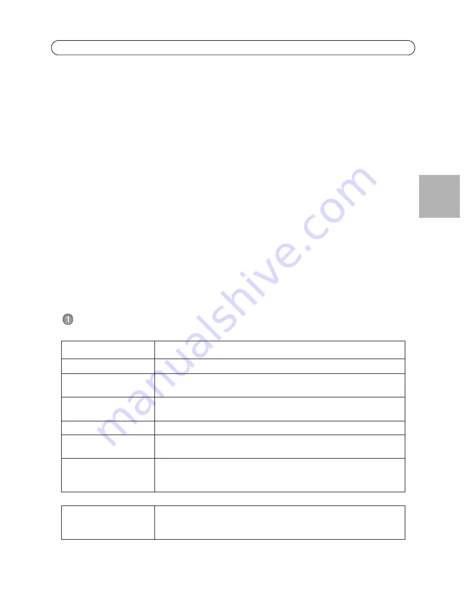 Axis P5522 Installation Manual Download Page 5