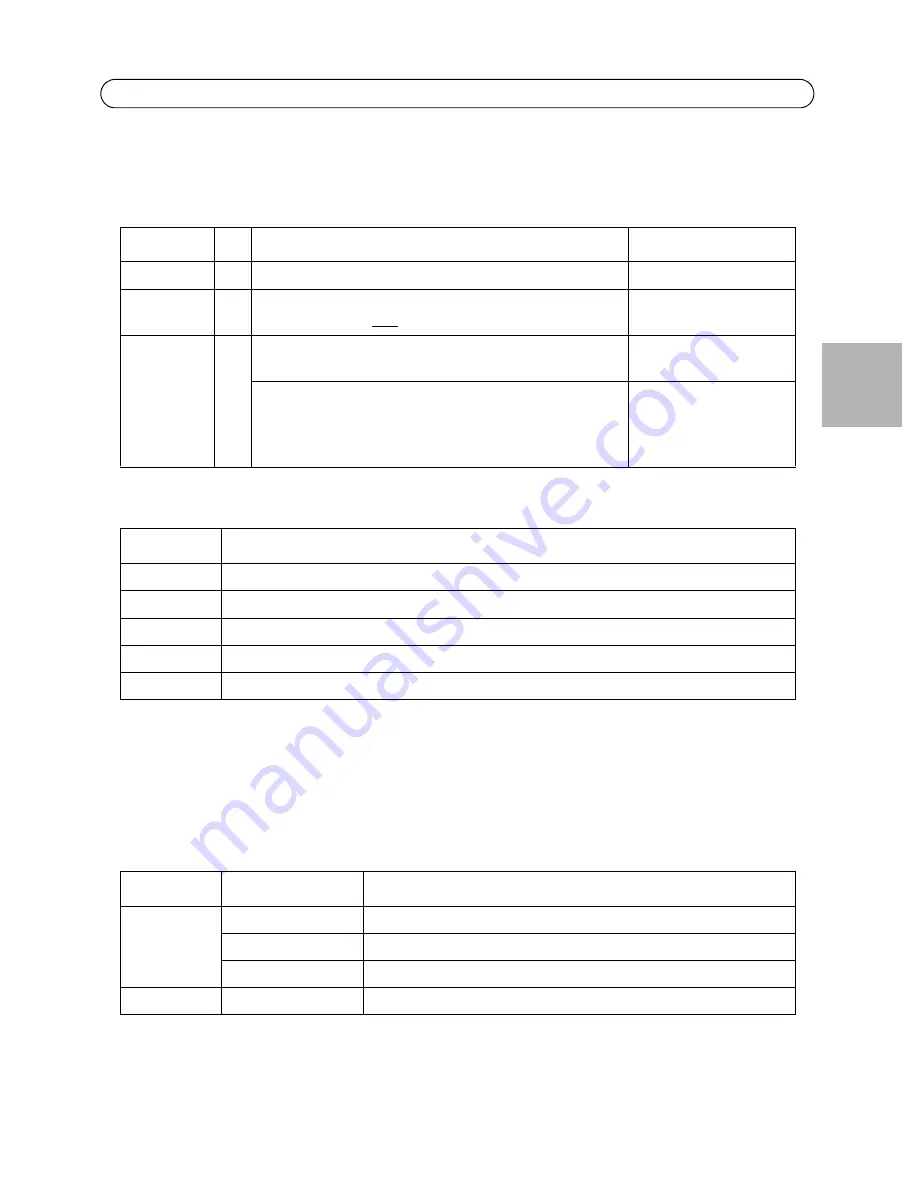 Axis P5522 Installation Manual Download Page 23