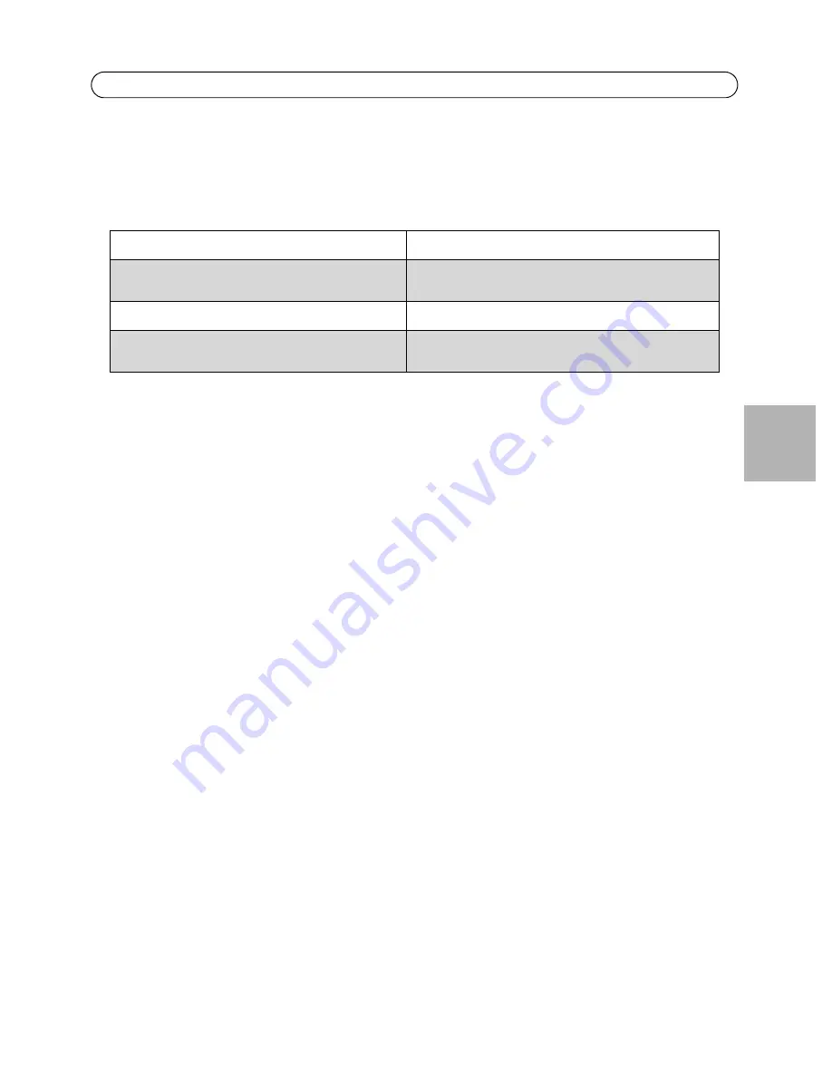 Axis P5522 Installation Manual Download Page 43