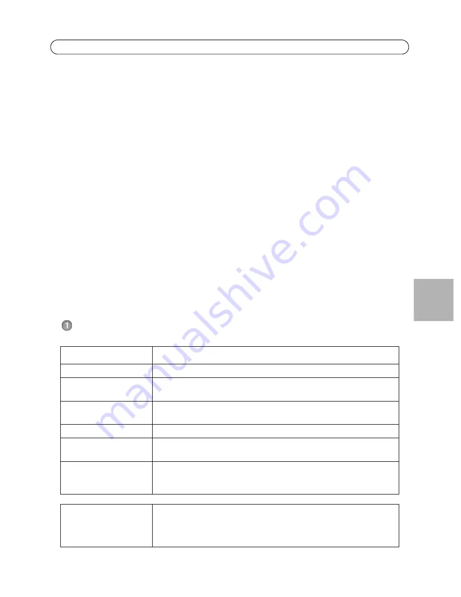 Axis P5522 Installation Manual Download Page 51