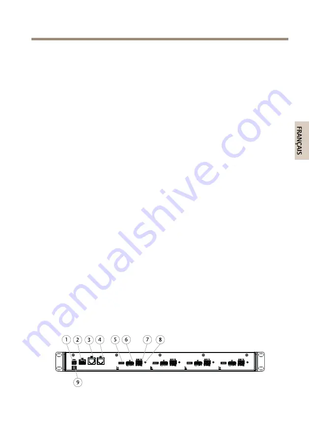 Axis P7216 Скачать руководство пользователя страница 23