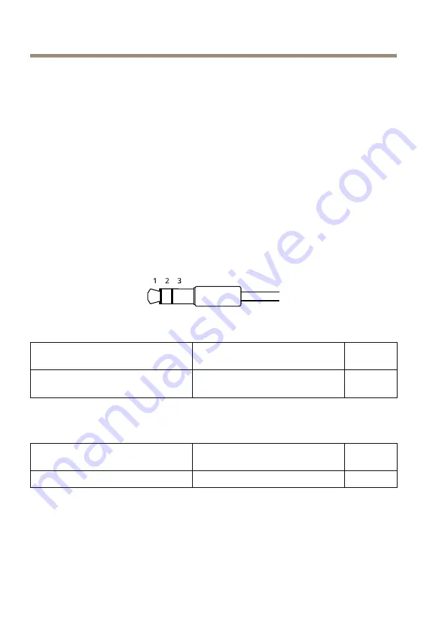 Axis P7216 Installation Manual Download Page 26