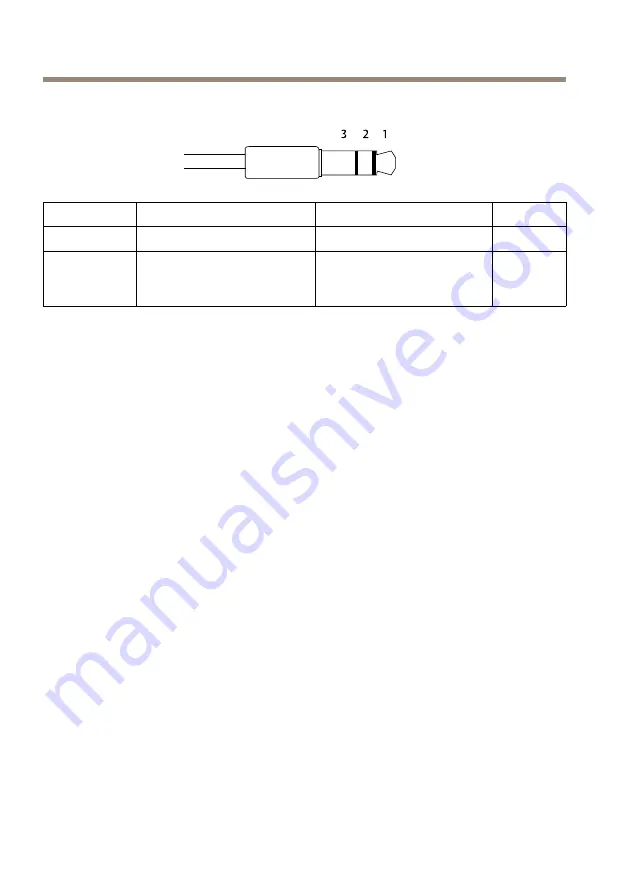 Axis P7216 Installation Manual Download Page 30