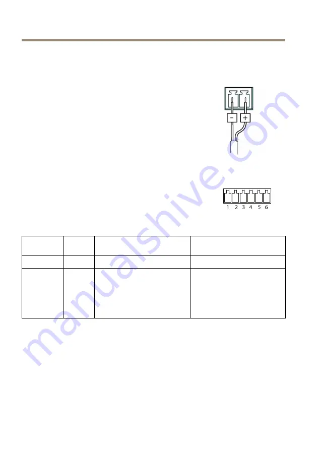 Axis P7216 Installation Manual Download Page 42