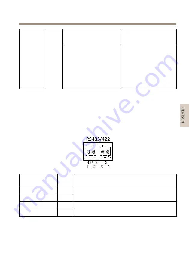 Axis P7216 Installation Manual Download Page 43