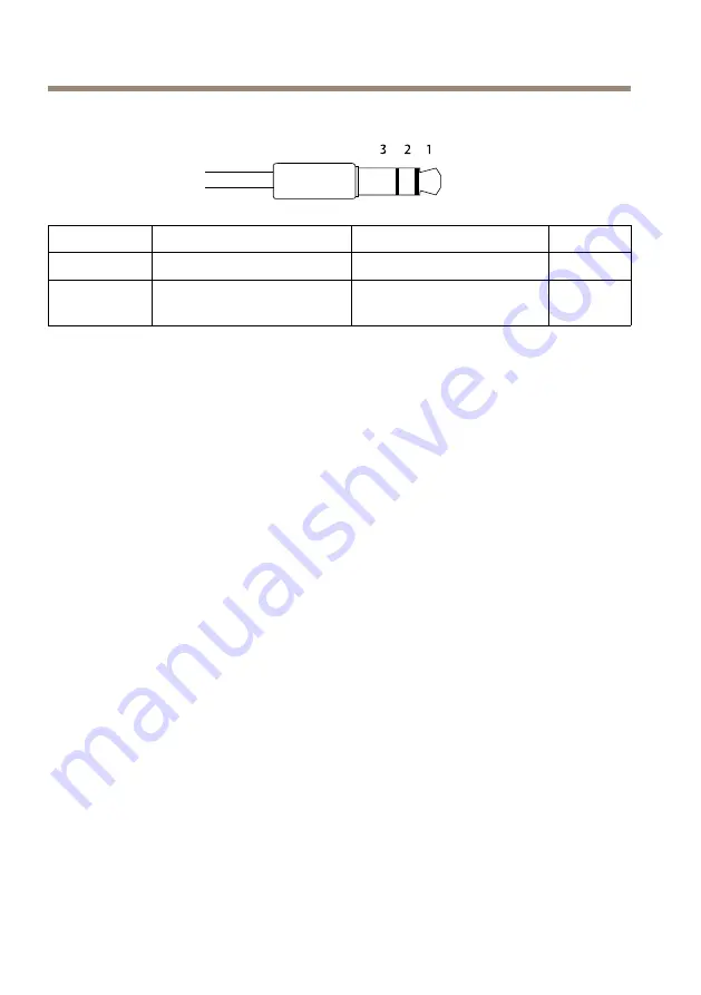 Axis P7216 Installation Manual Download Page 44