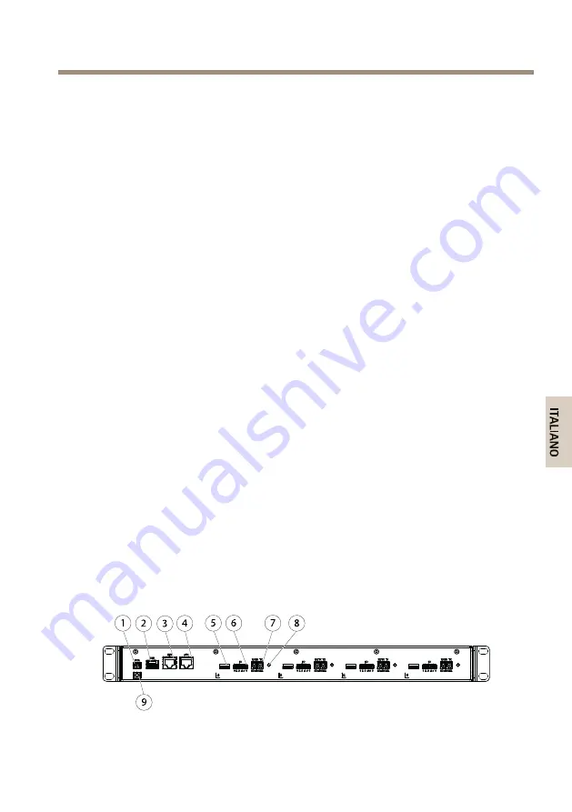 Axis P7216 Скачать руководство пользователя страница 49