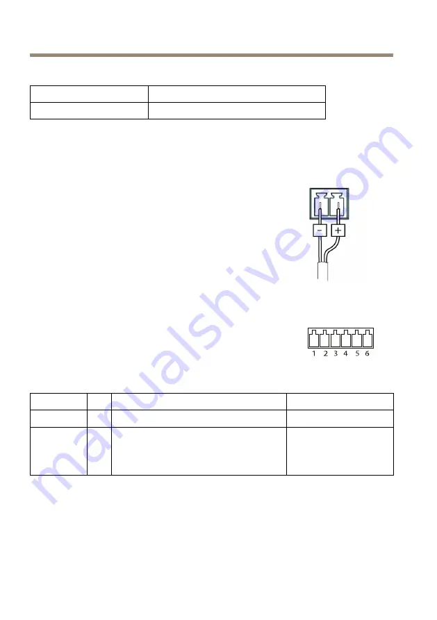 Axis P7216 Installation Manual Download Page 54