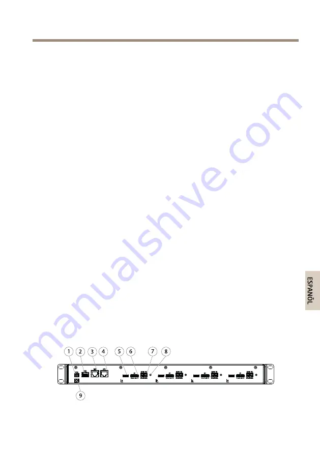 Axis P7216 Скачать руководство пользователя страница 61