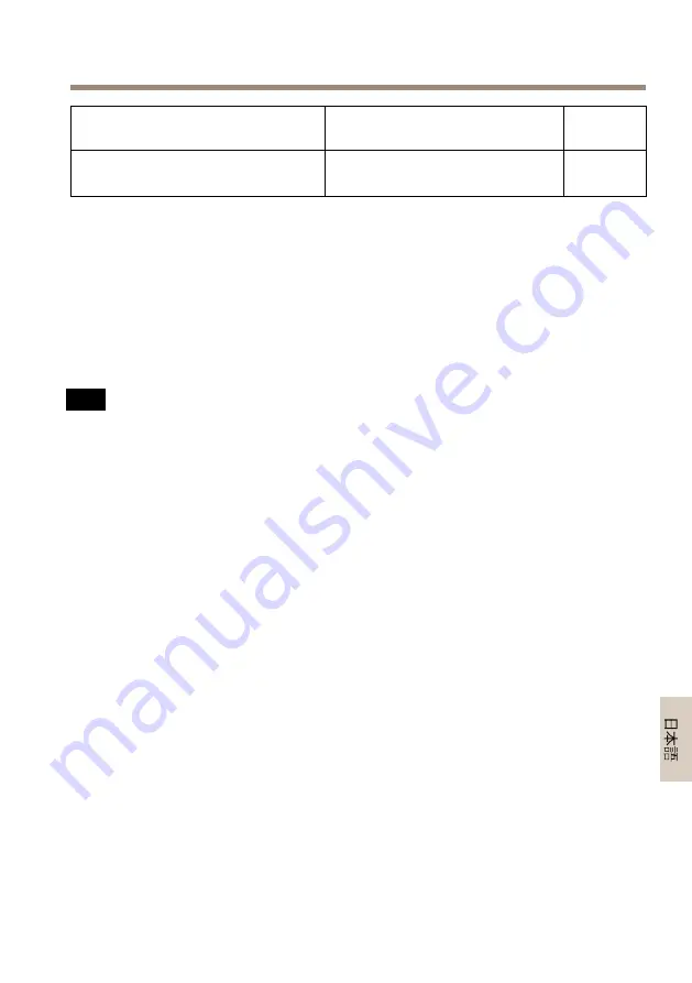 Axis P7216 Installation Manual Download Page 79