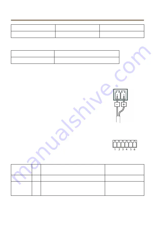 Axis P7216 Скачать руководство пользователя страница 80