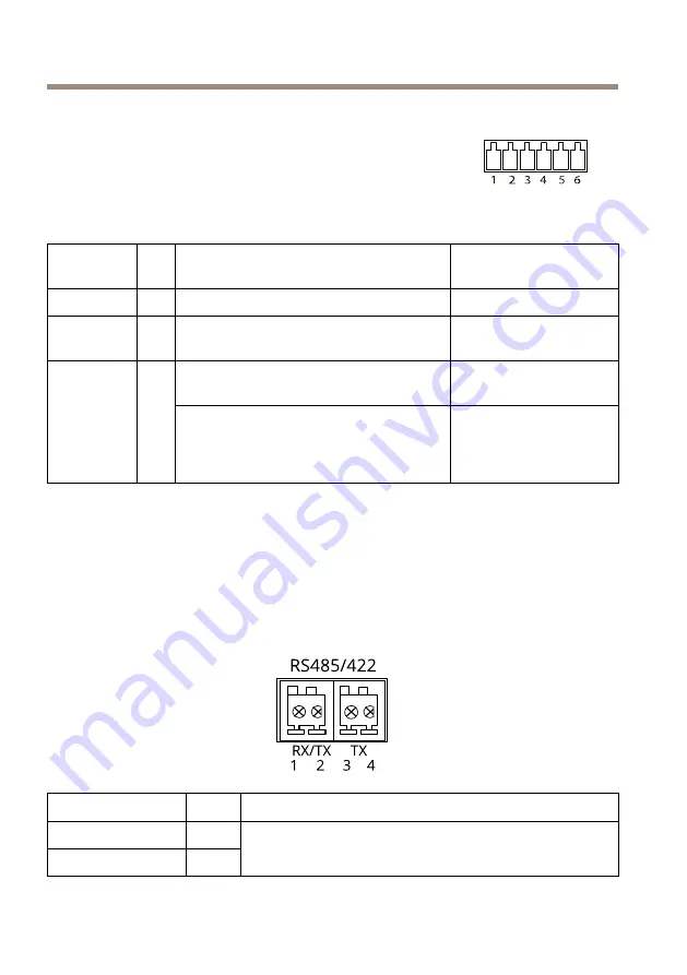 Axis P7216 Installation Manual Download Page 92