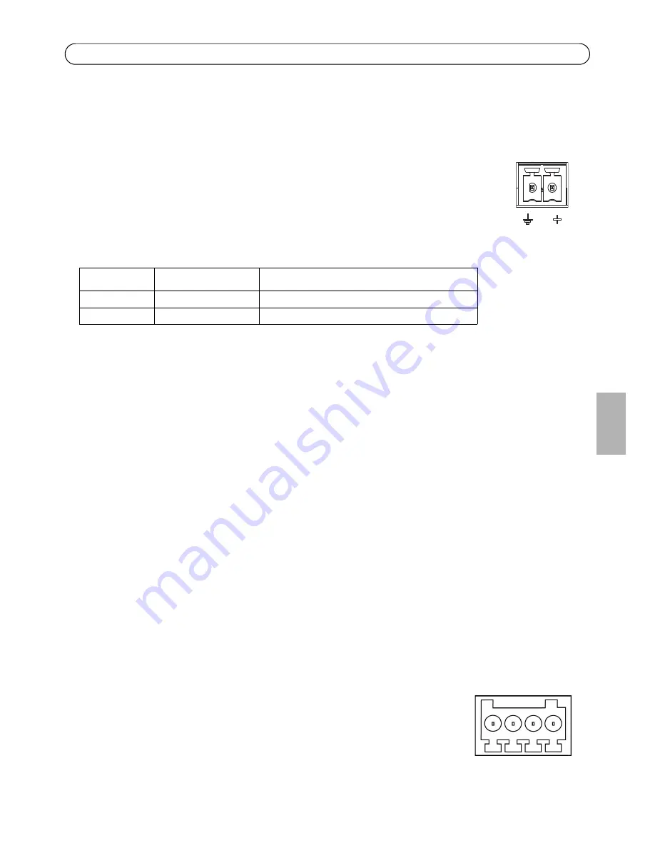 Axis P7701 Instruction Manual Download Page 32