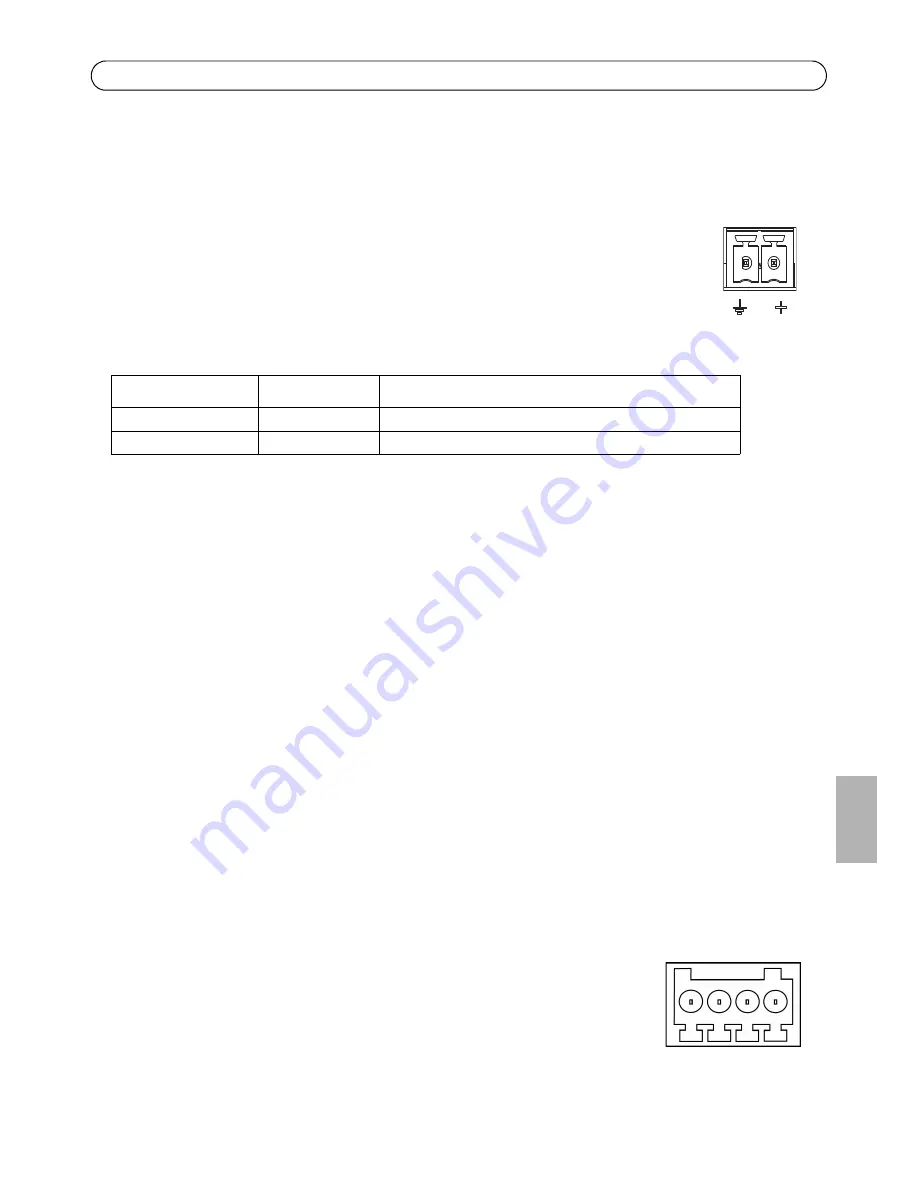 Axis P7701 Скачать руководство пользователя страница 60