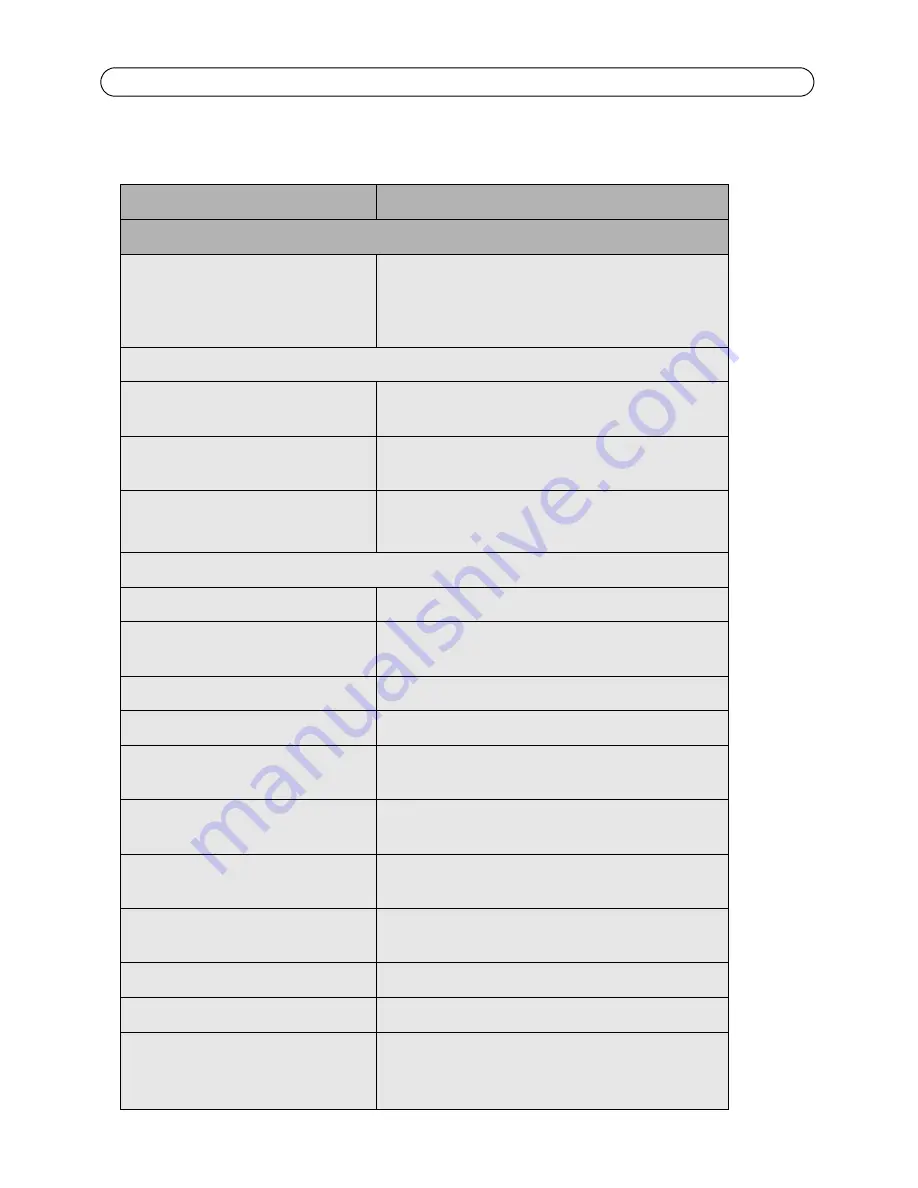 Axis Power over Ethernet Midspan 16 port Installation Manual Download Page 16