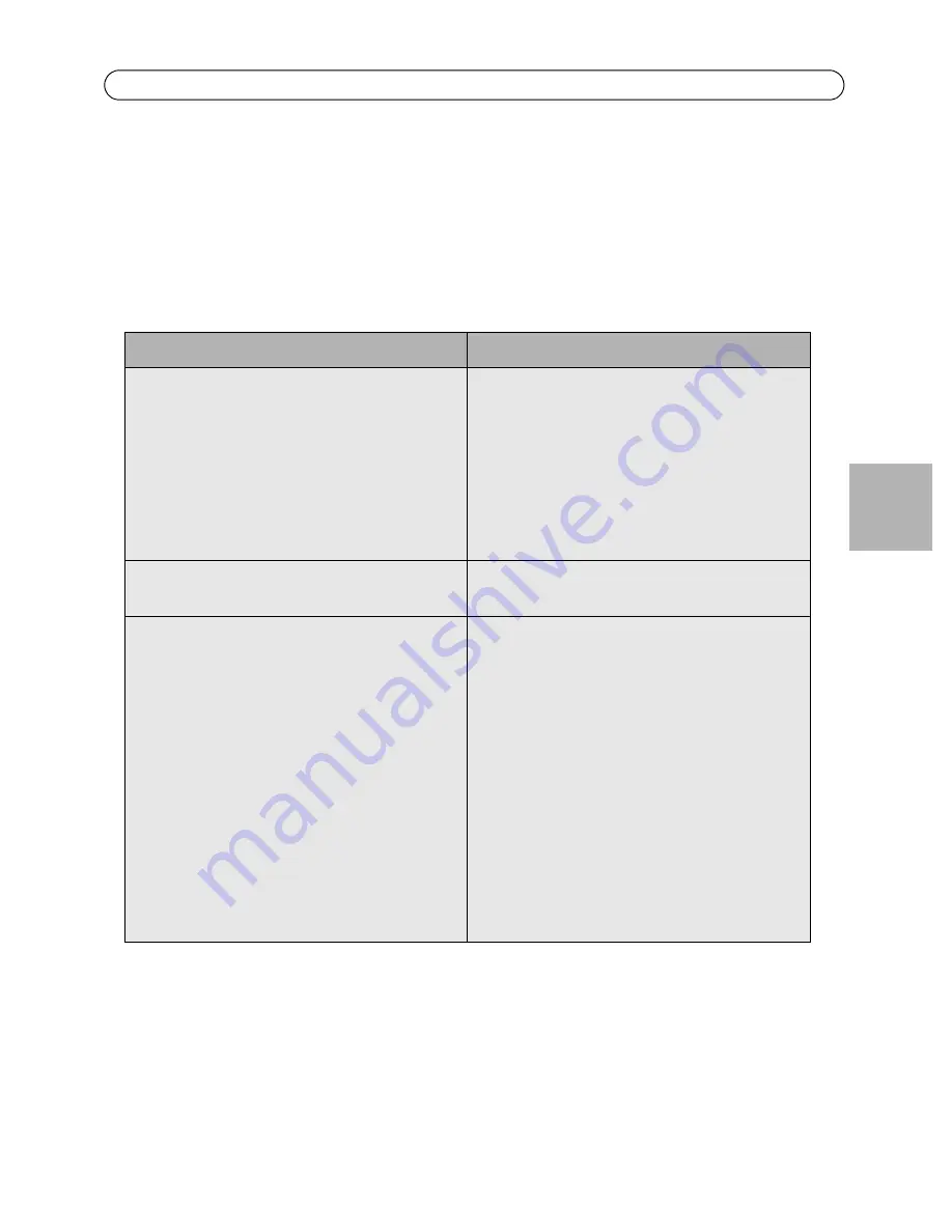 Axis Power over Ethernet Midspan 16 port Installation Manual Download Page 17