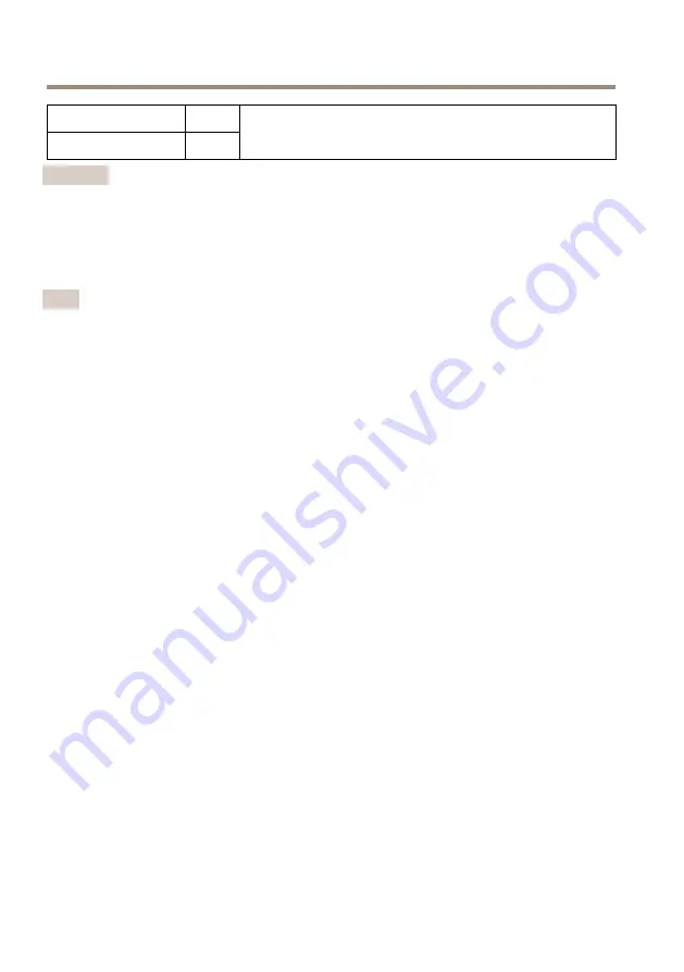 Axis Q1615-E Mk II Installation Manual Download Page 42