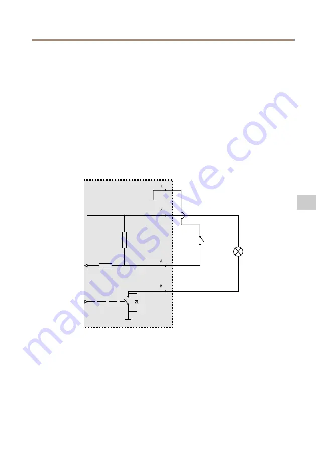 Axis Q1615-E Mk II Installation Manual Download Page 121