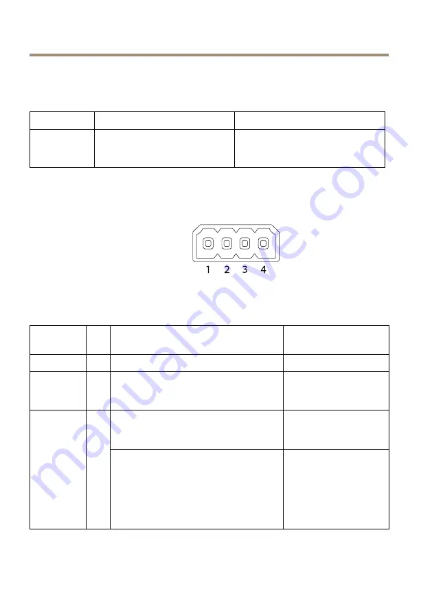 Axis Q1615-E Mk II Installation Manual Download Page 122