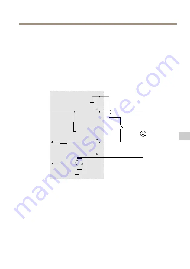 Axis q1615 MK II Installation Manual Download Page 129