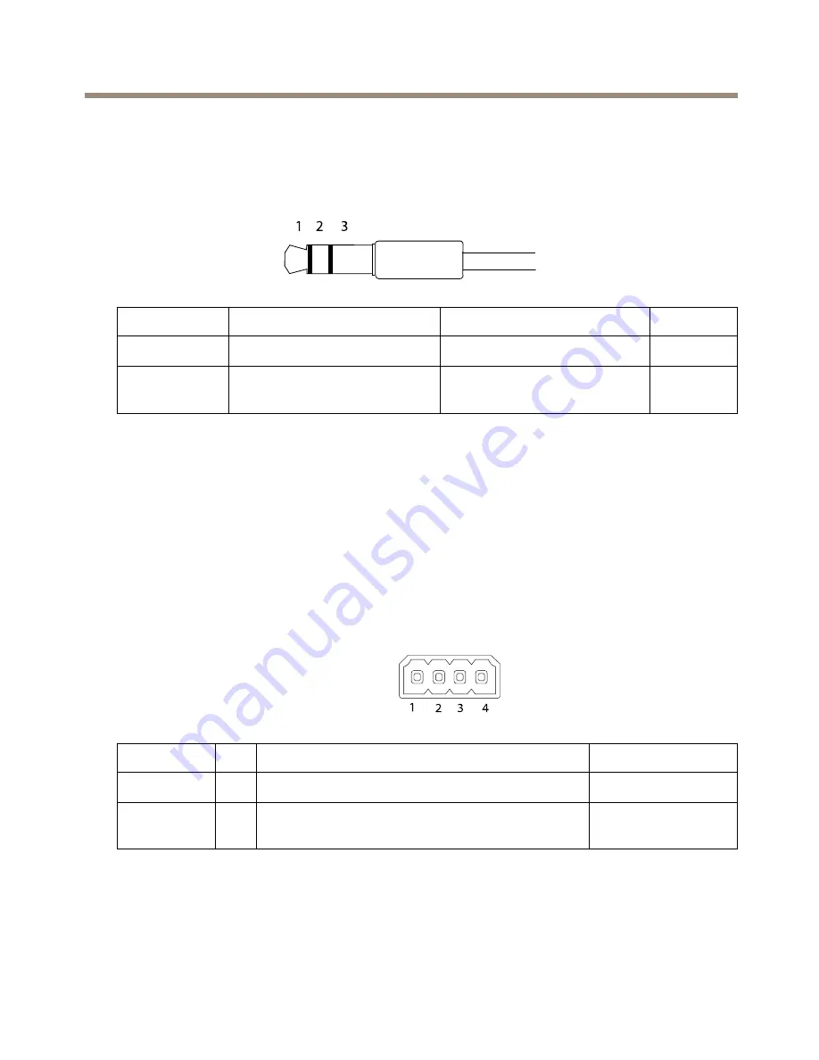 Axis Q1635 Installation Manual Download Page 17