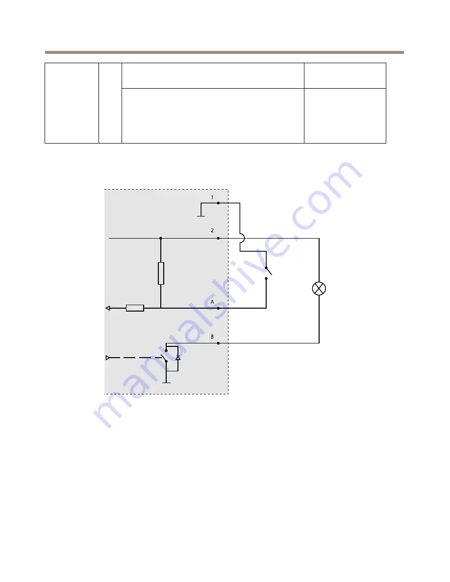 Axis Q1635 Installation Manual Download Page 18