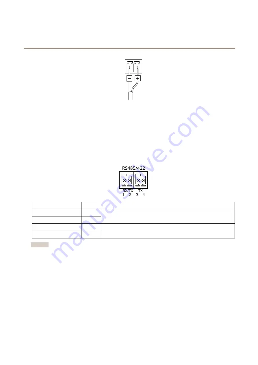 Axis Q1656-DLE User Manual Download Page 64