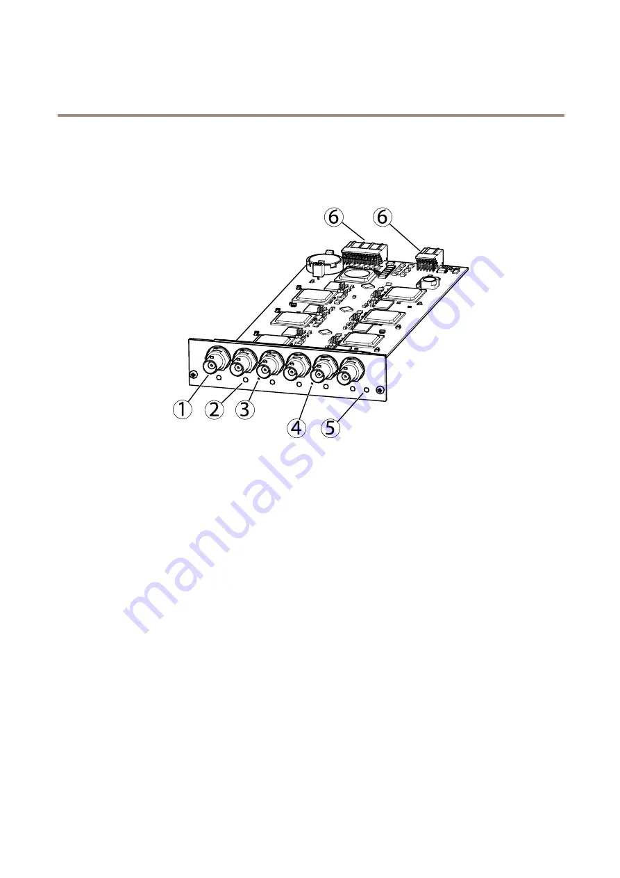 Axis Q7436 Скачать руководство пользователя страница 6