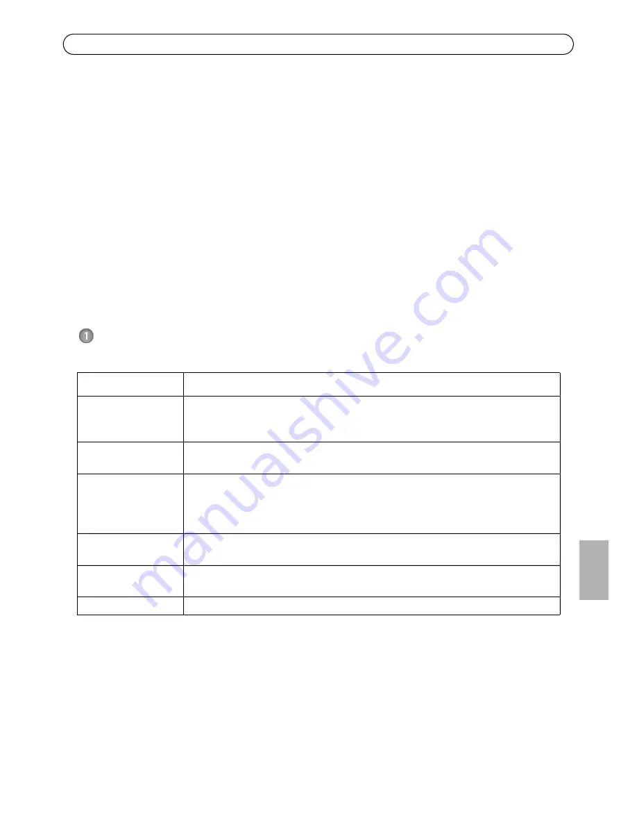 Axis Q7900 Rack Installation Manual Download Page 45