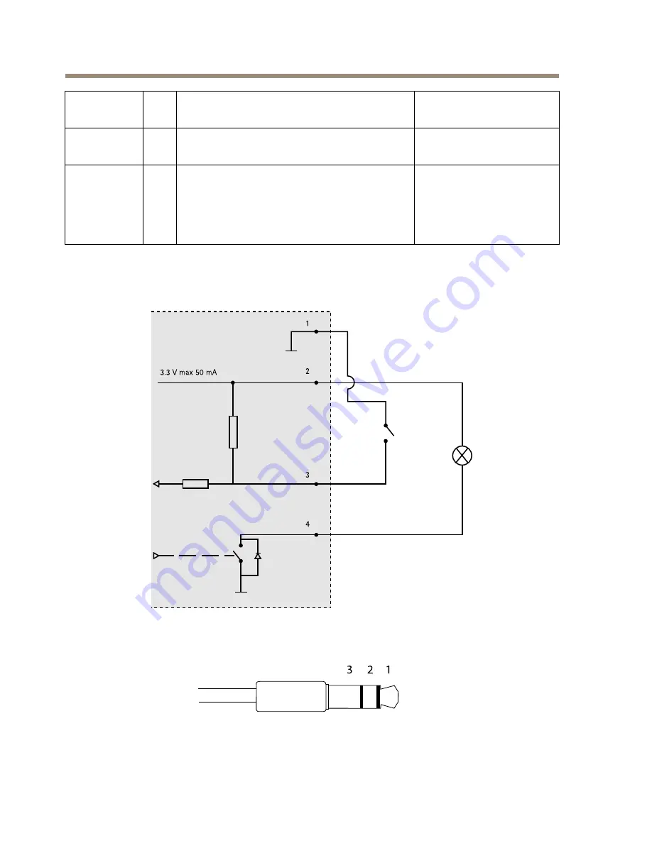 Axis Q8414-LVS Installation Manual Download Page 14