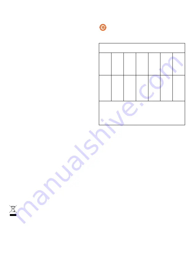 Axis Q8685-LE Installation Manual Download Page 10