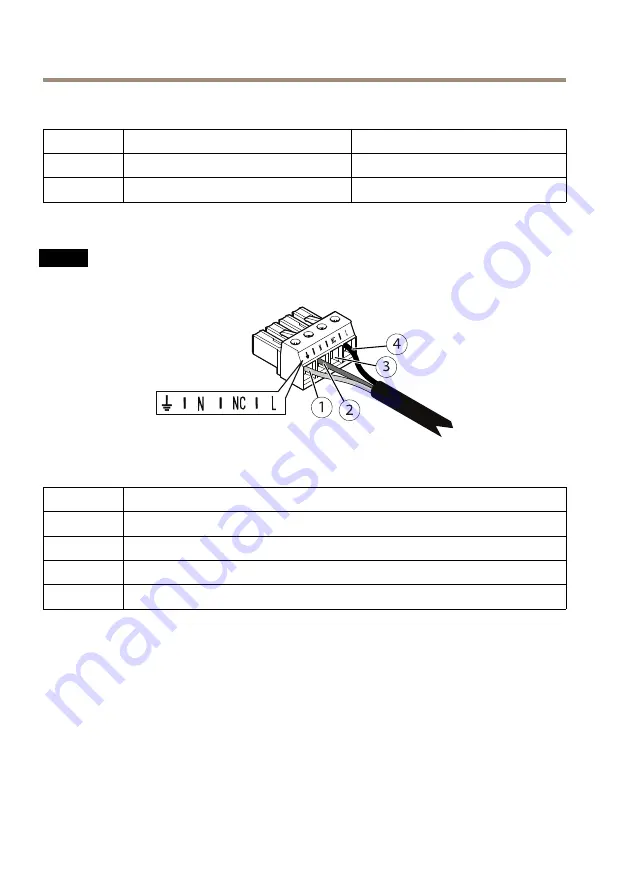 Axis Q8685-LE Installation Manual Download Page 50